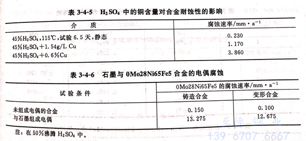 表 4-5.jpg 表 4-5.jpg