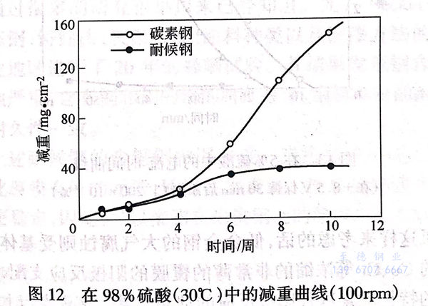 圖 12.jpg 圖 12.jpg