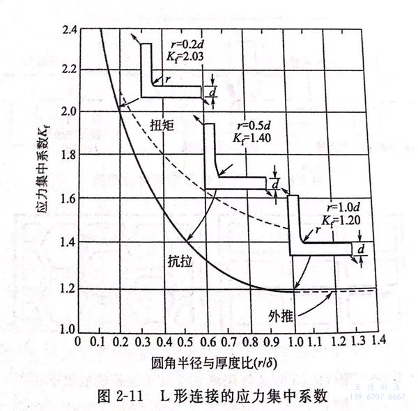 圖 11.jpg 圖 11.jpg