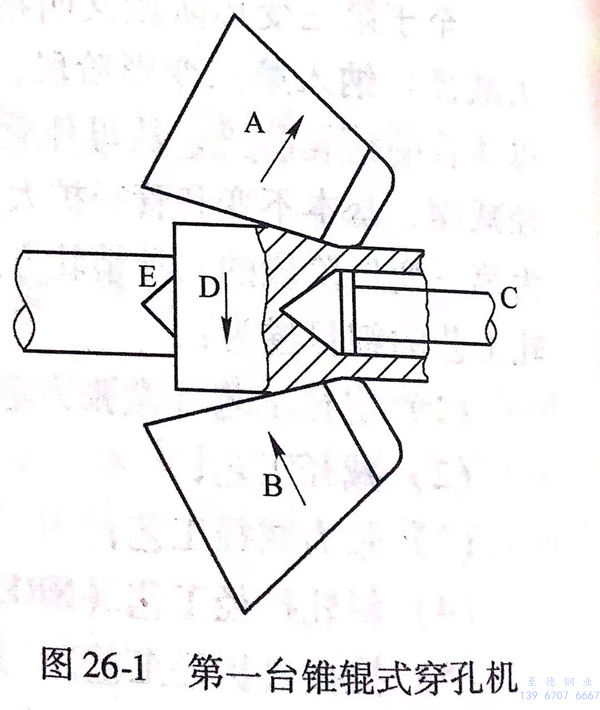 圖 26-1.jpg 圖 26-1.jpg