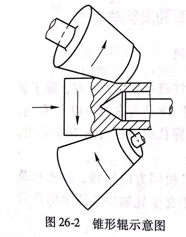 圖 26-2.jpg 圖 26-2.jpg