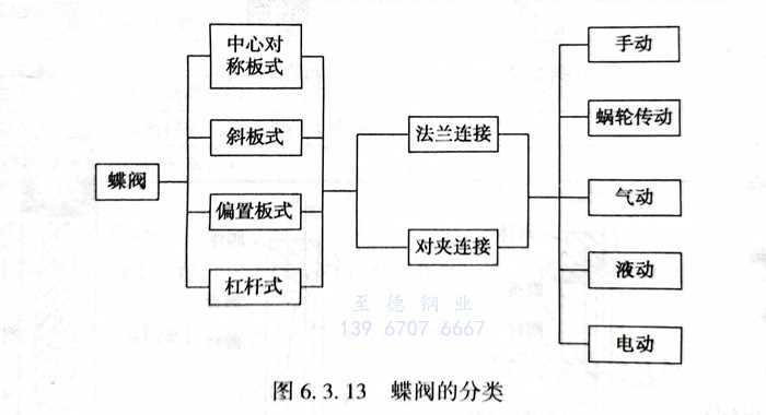 圖 13.jpg 圖 13.jpg