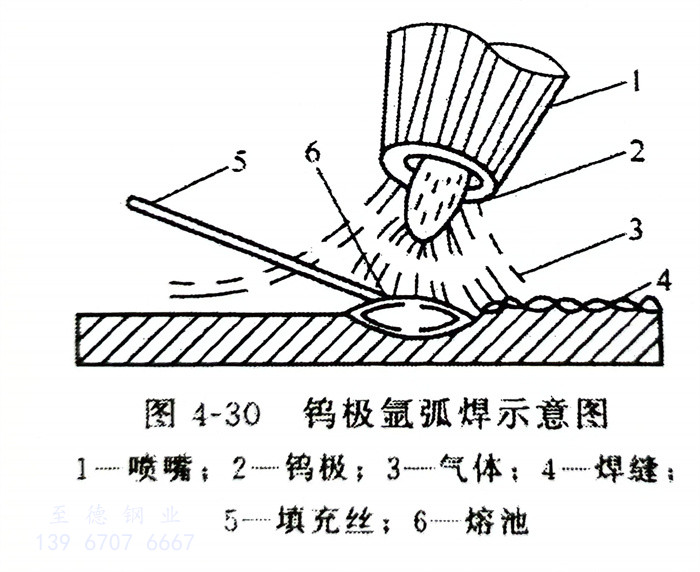 圖 30.jpg 圖 30.jpg
